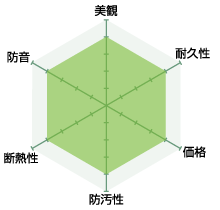 乾式タイルのスペック