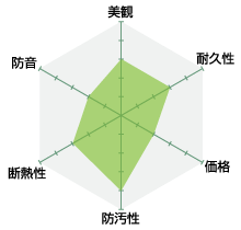 金属サイディング レンガ調のスペック